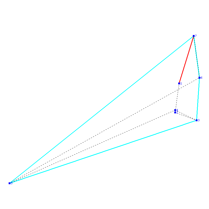 Flugauswertung
